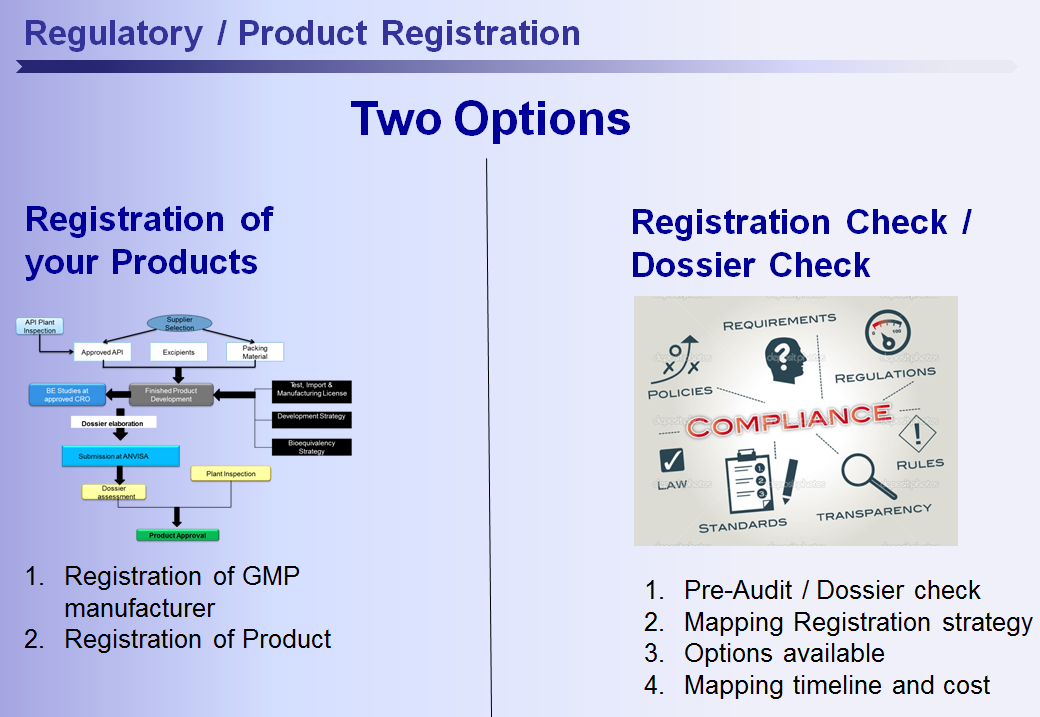 Product Registration